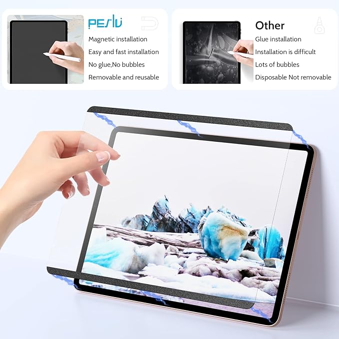 Peslv 2 Pack Magnetic Screen Protector for iPad Pro 12.9 Inch 2018-2022, Feel Like Writing Drawing On Paper, Removable Matte Anti Glare