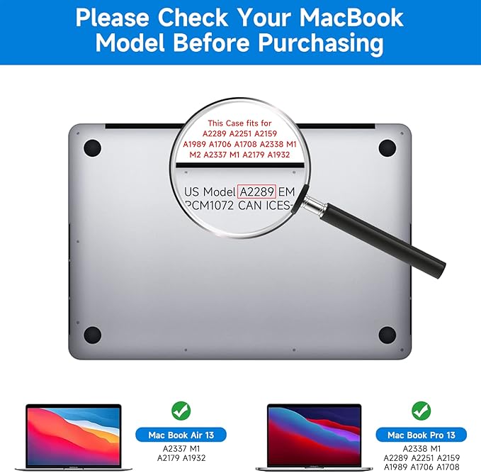 2 Pack Compatible with MacBook Pro 13 inch (2016-2022 / M1, M2) and MacBook Air 13 inch (2018-2021 / M1) Glare Reducer Screen Protector, Eye Protection Anti Glare Film/Anti Fingerprint Matte Laptop Screen Protector
