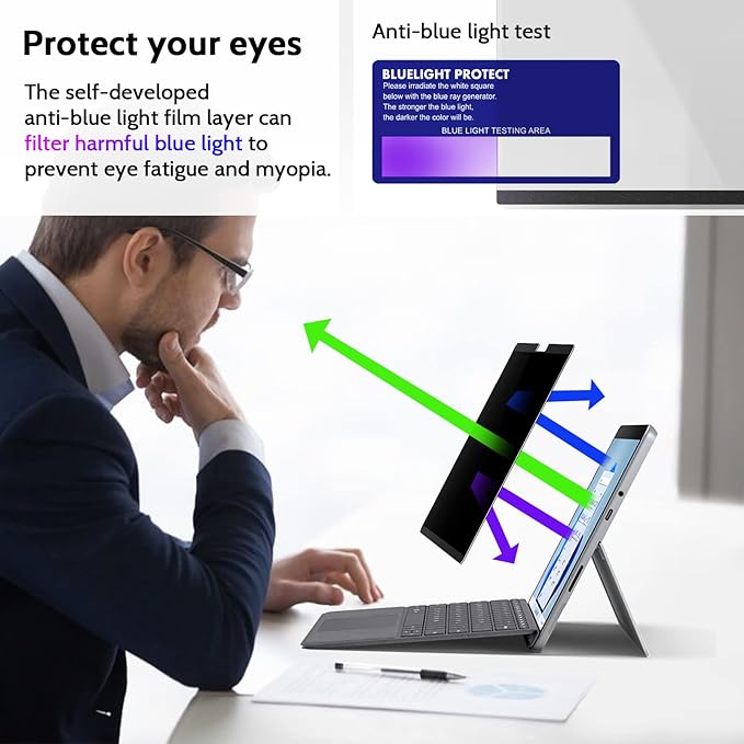 Peslv Magnetic Privacy Screen for Surface Go 4/3/2/1 10.5 Inch, Removable Anti Blue Light Glare Filter, Black Security Private Apy Block Protector