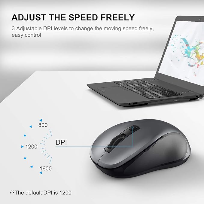 WisFox 2.4G Wireless Mouse for Laptop, Ergonomic Computer Mouse with USB Receiver and 3 Adjustable Levels, 6 Button Wireless Mice for Windows Mac PC Notebook (Grey)