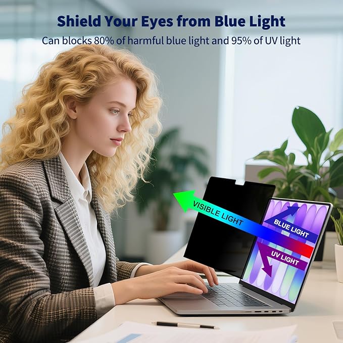 Magnetic Privacy Screen for 2026 MacBook Neo 13-Inch, Removable Matte Laptop Privacy Screen Shield Anti Glare Blue Light Filter - Anti-Spy for Mac Neo A18 Pro Chip