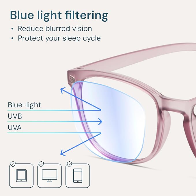 Gaoye Transparent Brown Blue Light Glasses for Computer & Gaming - Anti UV Ray Lenses, Scratch-Resistant & Comfort Fit