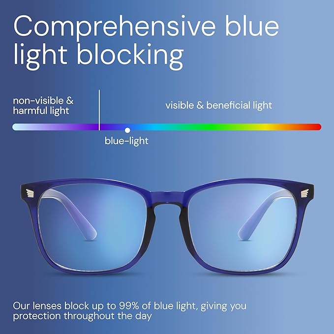 livho Gaming Blue Light Blocking Glasses for Better Sleep, Premium Night Driving, Computer Blockers for Man & Woman