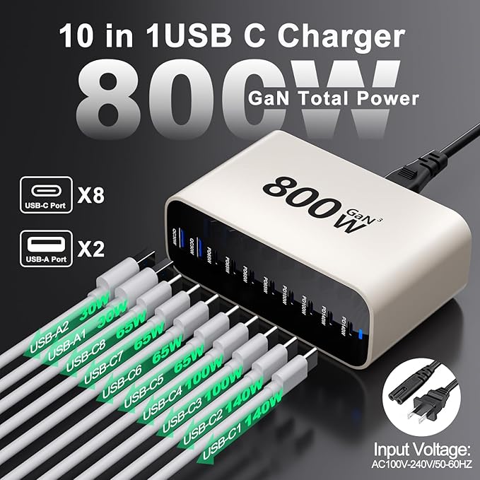 USB C Charging Station 800W, USB Fast Charger Block 10 Ports, Dual 140W PD PPS Charger Multiple Output, PD Power Adapter Compatible with MacBook Pro Dell/iPhone 16/Galaxy/Tablet/Mobile