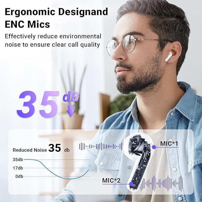 Wireless Earbuds, Bluetooth 5.4 Headphones In Ear with 4 ENC Noise Cancelling Mic, 48H HiFi Stereo Deep Bass Wireless Earphones, IPX8 Waterproof Fast Charge Mini Ear Buds Bluetooth Earbuds for iPhone
