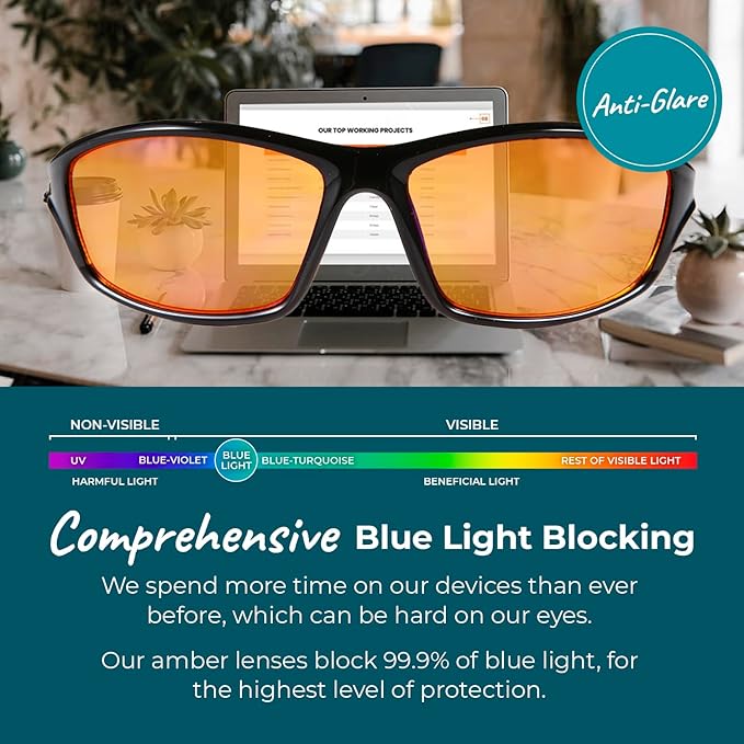 Sleep ZM Blue Light Blocking & Light Sensitivity Glasses - 8 Lens Types for Comfort, Relaxation, Sleep & Relief - 50+ Styles