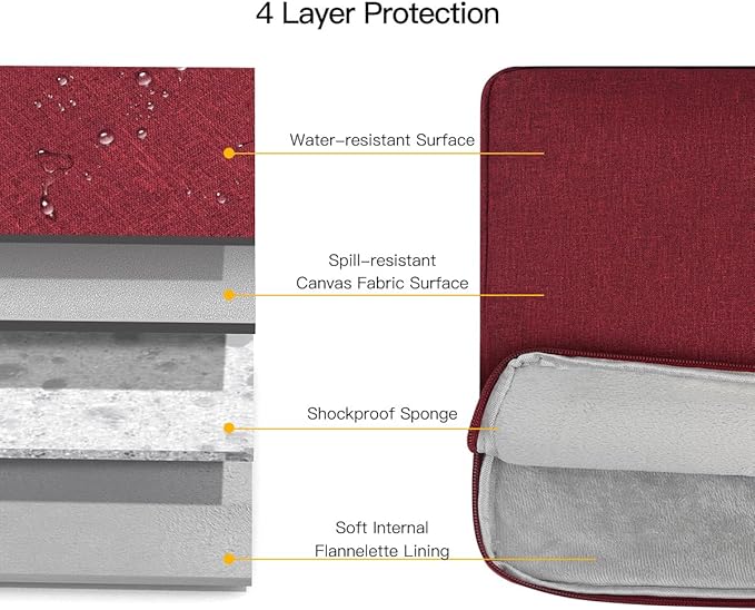 16 Inch Laptop Sleeve for 16 inch New MacBook Pro M4/M3/M2/M1 Pro/Max A3186 A3403 A2991 A2780 A2485 2025-2021, Protective Computer Case Bag with Pocket, Wine Red