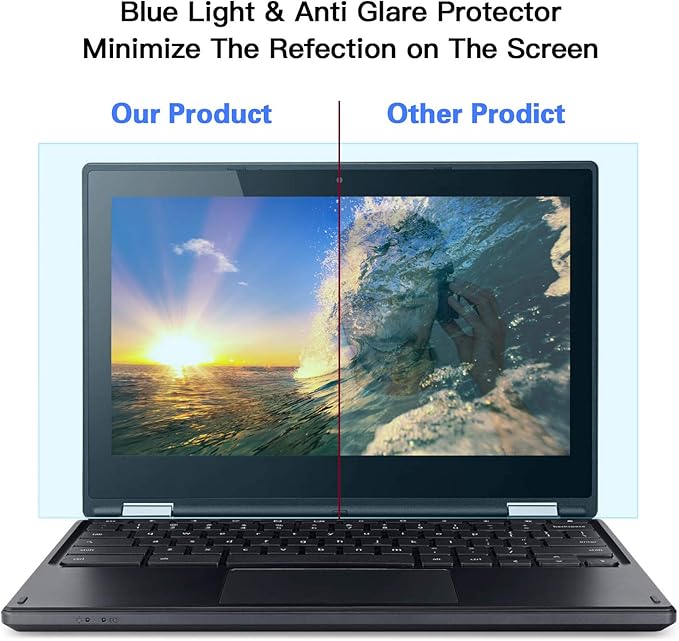 2 Pack 11.6 Inch Blue Light Screen Protector, Eye Protection Anti Blue Light & Glare Filter Film for 11.6" with 16:9 Aspect Ratio Laptop