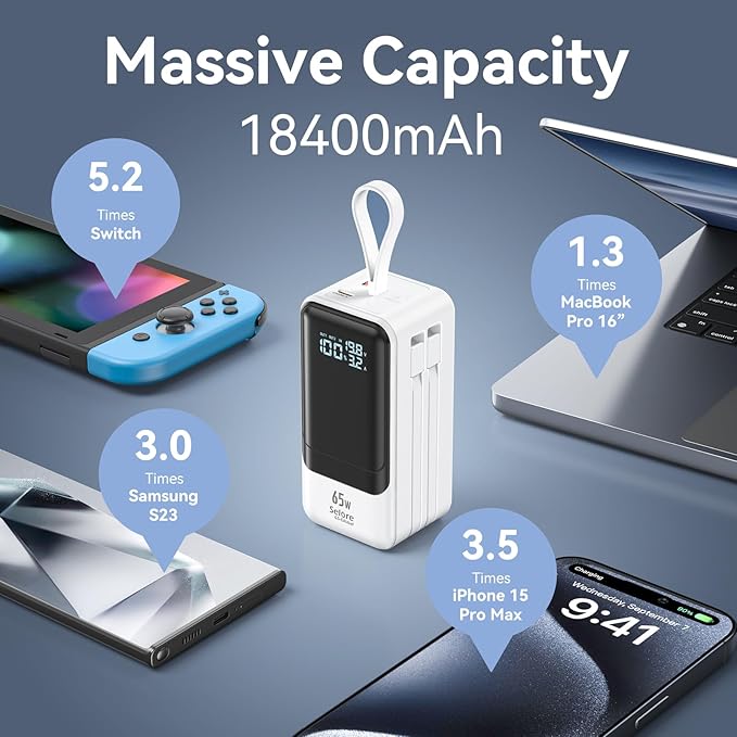 Fast Charging Power Bank 18400mAh 65W Portable Laptop Charger, LCD Display, Travel Essential Battery Pack with Built-in USB-C & Lightning Cables for iPhone 16/15/14/13/12 MacBook Samsung