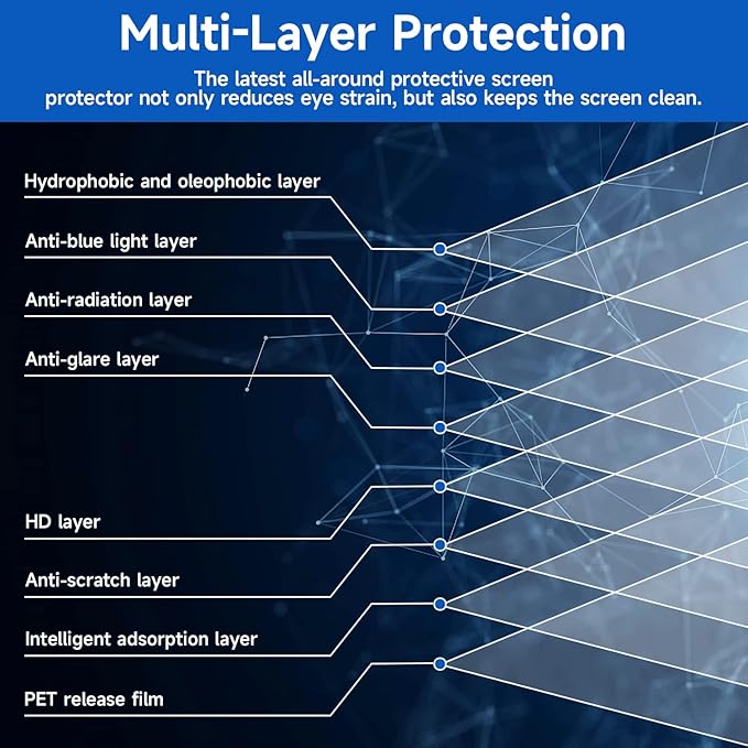2 Pack 15.6 inch (1920x1080P) Laptop Blue Light Screen Protector, Eye Protection Anti-Scratch and Anti-Glare Screens for Laptops 15.6’’ with 16:9 Aspect Ratio