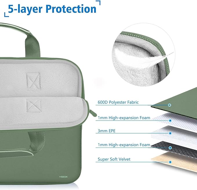 Hseok Laptop Sleeve 14 inch Case with Small Case, Compatible with MacBook Neo 14, MacBook Pro 14 M5/M4/M3/M2/M1, XPS 14 and Most 14 inch Notebooks, Neoprene Computer Handbag,Matcha green