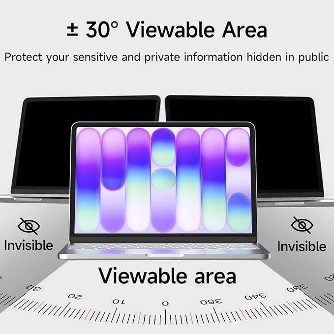ZOEGAA MacBook Neo Privacy Screen, Magnetic Privacy Screen Protector for MacBook Neo 13 Inch, Anti-Glare Blue Light Blocking Filter for Office Coffee Shop Travel Work Study