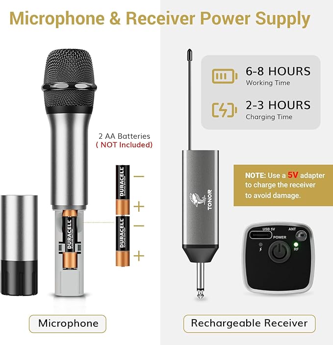 TONOR Wireless Microphones, 60 m/200ft UHF Dual Cordless Metal Dynamic Mic System with Receiver, Microfonos Inalambricos Professional for Karaoke Singing, Wedding, Party, Speech, Church, TW630 Silver