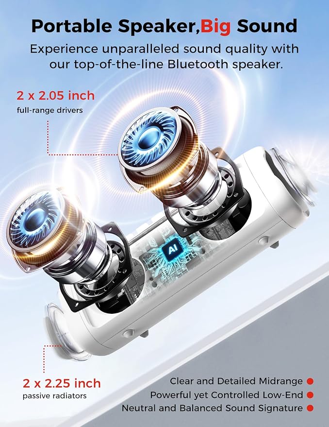 Bluetooth Speaker with HD Sound, Portable Wireless, IPX5 Waterproof, Up to 20H Playtime, TWS Pairing, BT5.3, for Home/Party/Outdoor/Beach, Electronic Gadgets, Birthday Gift (White)