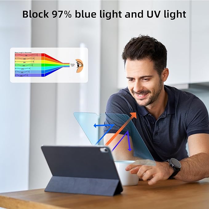 [2 Pack] Anti Blue Light Screen Protector for iPad 10th generation (10.9 inch, 2022 Model), iPad 10th Gen Screen Filter, High Sensitive/Anti Glare/Bubble Free, with Easy Installation Kit