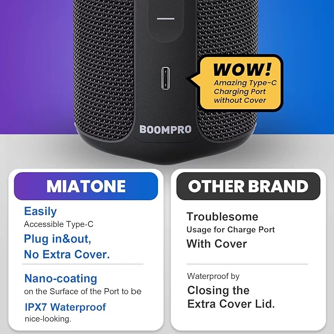 MIATONE Bluetooth Speakers 36W TWS Portable Speaker with Stereo Sound Bass, Bluetooth 5.3 Wireless USB Type C Outdoor, 5000mAh 24H Playtime IPX7 for Present, Boy Friend Gifts for him (Black)