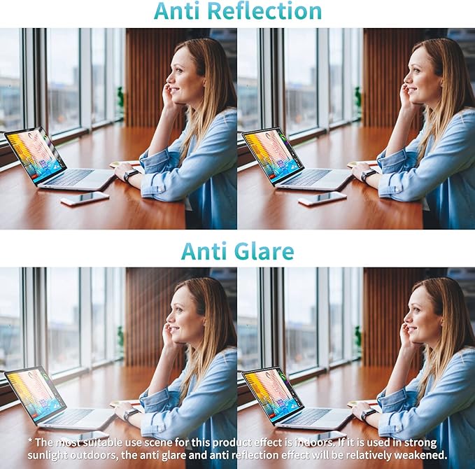 F FORITO 2 Pack 14 inch 16:9 Anti Glare Matte Laptop Screen Protector, Anti Scratch Anti Fingerprint Screen Filter Compatible with 14" Laptops with 16:9 Aspect Ratio (12.2" L x 6.9" W)