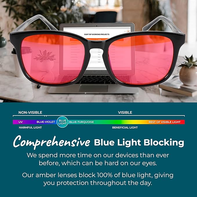 Sleep ZM Blue Light Blocking & Light Sensitivity Glasses - 8 Lens Types for Comfort, Relaxation, Sleep & Relief - 50+ Styles
