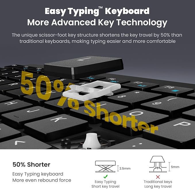 cimetech EasyTyping KF10 Wireless Keyboard and Mouse Combo, [Silent Scissor Switch Keys][Labor-Saving Keys]Ultra Slim Wireless Computer Keyboard and Mouse, Easy Setup for PC/Laptop/Mac/Windows - Black