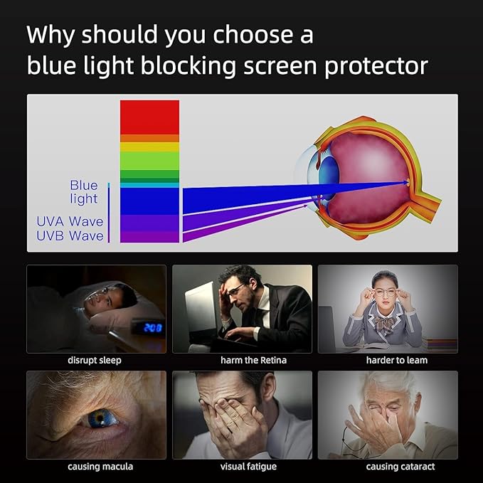 FILMEXT Macbook Neo 13 inch Screen Protector (2026, A18 Pro),Anti-Glare Anti-Blue Light Filter Bubble Free Eye Protection Mac Neo 13"