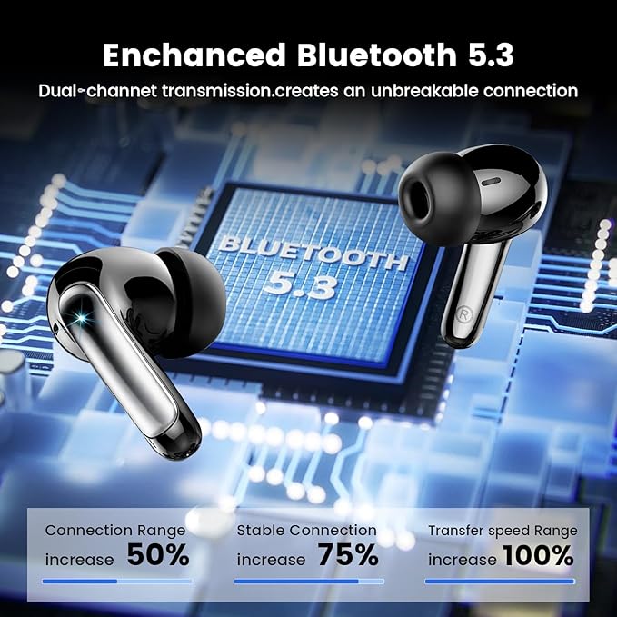 Wireless Earbuds Bluetooth 5.3, 48H Playtime LED Power Display, IPX7 Waterproof Stereo Earphones, Deep Bass Touch Control, Noise Cancelling Mic for Sports, Running, Phone, Tablet, Laptop