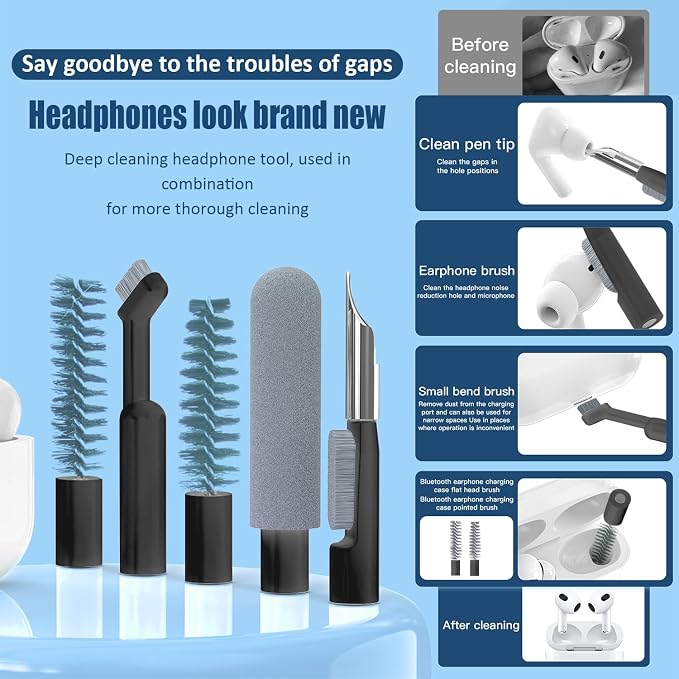 Keyboard Cleaning Kit Laptop Cleaner, 32-in-1 Computer Screen Cleaning Brush Tool, Multi-Function PC Electronic Cleaner Kit for iPad iPhone Pro, Earbuds, Camera Monitor(Black) - Image 8