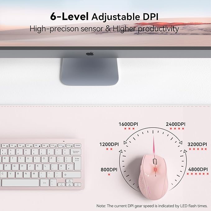 TECKNET Wireless Mouse, 2.4G USB Computer Mouse with 6-Level Adjustable 4800 DPI, 30 Months Battery, Ergonomic Grips, 6 Buttons Portable for PC, Chromebook, Mac - Pink