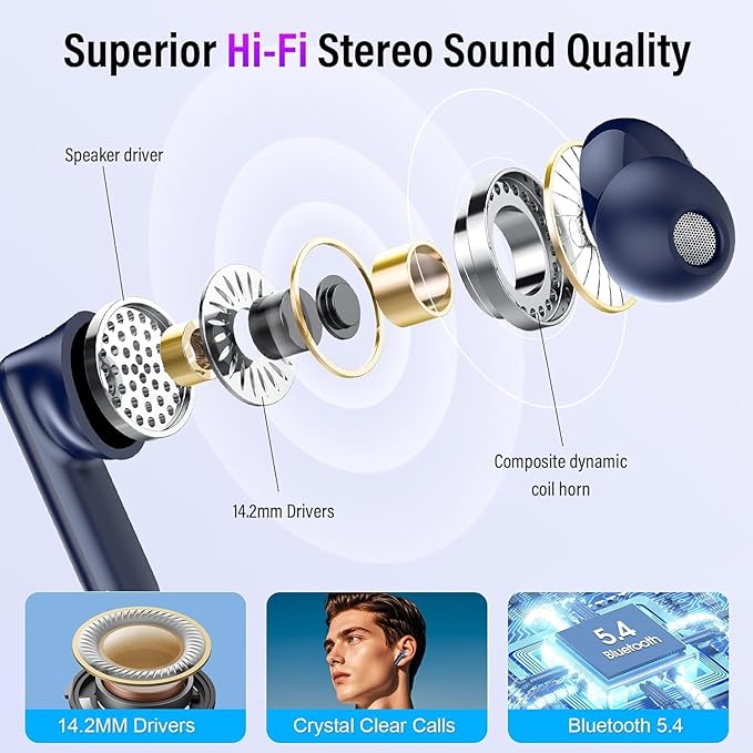 Wireless Earbuds, Bluetooth 5.4 Headphones with Multifunctional Touch Screen, 48H Bass Stereo Ear Buds with ANC/ENC Noise Cancelling/Transparency Mode, IPX7 Earphones with 5 EQ Modes, Dark Blue
