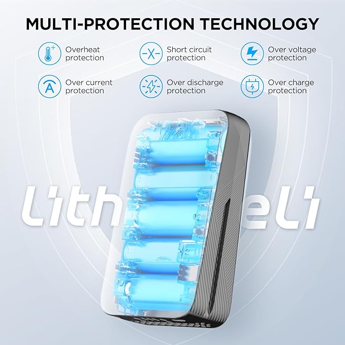 LiTHELi Portable Charger 2 * 4.0Ah Lithium Batteries 45W Max Power Bank, Suit for U20 Power Tools and Outdoor Power Equipment(2 Packs)
