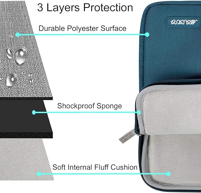 MOSISO Laptop Case 15 inch, 15 inch Laptop Sleeve Compatible with MacBook Air M5 A3448 M4 A3241 M3 A3114 M2 A2941 2026-2023, Dell XPS, Polyester Vertical Computer Sleeve Bag with Pocket, Deep Teal