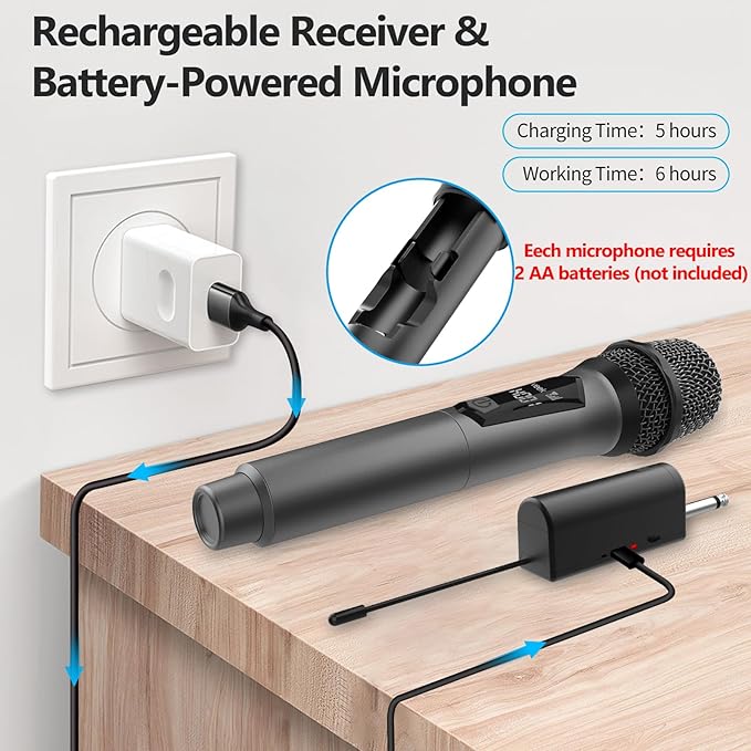 Aveek Wireless Karaoke Microphone, Rechargeable Handheld Mic with Receiver for Powered Speakers and Amplifiers, Karaoke Microphone Set for Singing, Weddings, DJ, Parties (2 Pack)