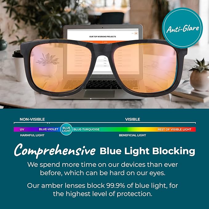 Sleep ZM Blue Light Blocking & Light Sensitivity Glasses - 8 Lens Types for Comfort, Relaxation, Sleep & Relief - 50+ Styles