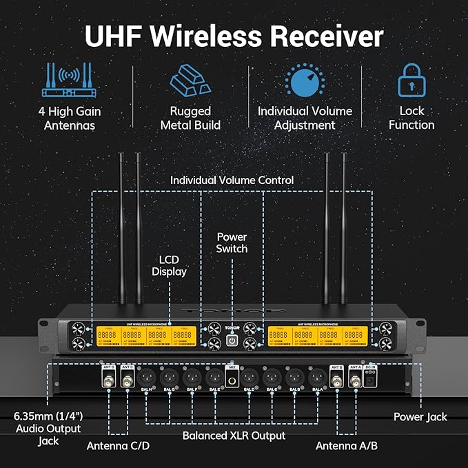 TONOR Wireless Microphones System, 8 * 12 Channel Metal Professional UHF Cordless Dynamic Handheld Mics with Receiver for Home Karaoke, Meeting, Party, Church, Wedding, KTV, 90 m/295ft, TW-880 Silver