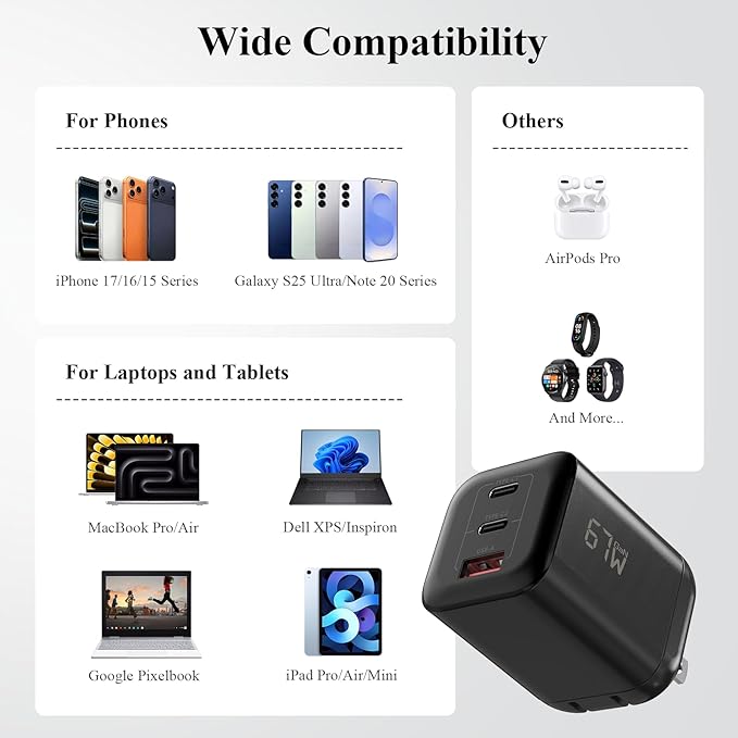 Minthouz 67W GaN Charger, 3-Port Fast Charging Power Adapter with Type-C & USB-A, for iPhone 17/16/15, iPad Pro, MacBook Air/Pro, Galaxy S25/S24, Google Pixel, Compact Travel Charger with 3.9FT Cable