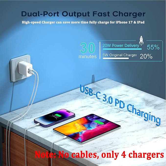 USB C Charger Block,4-Pack Dual Port USB C Fast Charging Block,2in1 Dual Ports Plug Wall Chargers,Type C Wall Charger Plug for iPhone 17/17e/17 Pro/17 Pro Max/17 Air/16e/15 Plus/14/13/12Pro/11/XS/XR/X