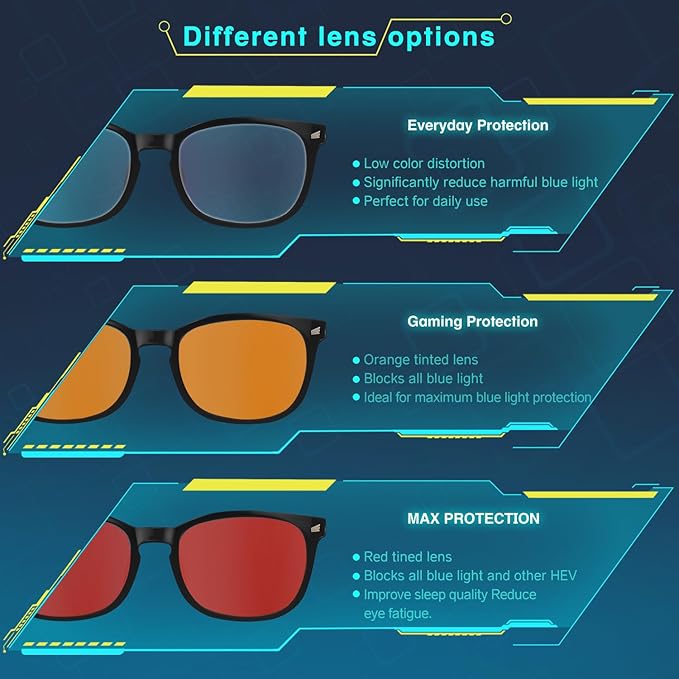 Red Lens Glasses Blue Light Glasses for Men Women - 99.9% Red Glasses Blue Light Blocking for Computer,Gaming,TV,Phone Screens - 2 Pair