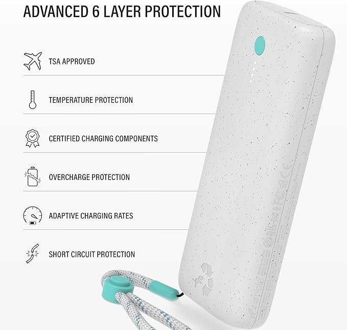 Nimble Champ Pro Portable Charger, 20,000mAh Power Bank with Cable, 65W Dual USB-C Fast Charging Battery Pack, Travel Essential Phone Power Bank for iPhone 17/16/15/14 Galaxy MacBook iPad Airpod Pixel