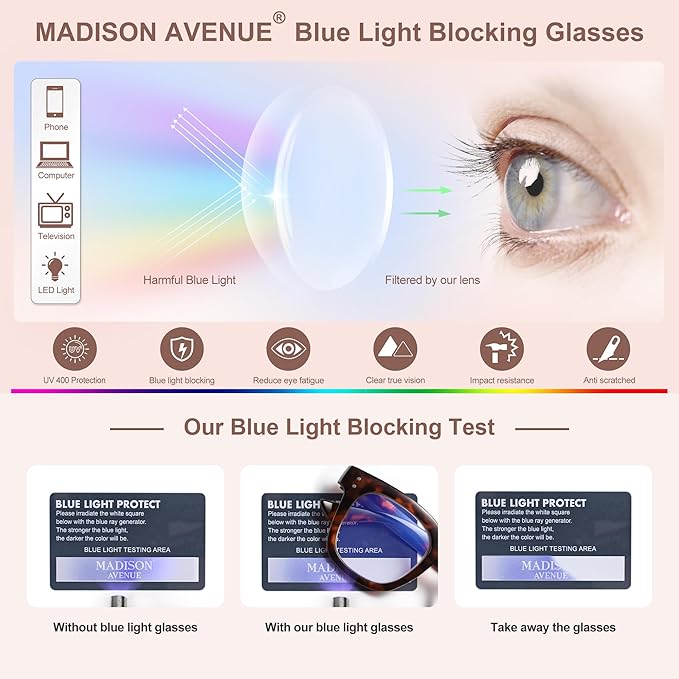Madison Avenue Oversized Blue Light Blocking Glasses for Women Fashion Blue Light Blockers Anti Eyestrain & UV Protection Computer Eyeglasses (Dark Tortoiseshell)