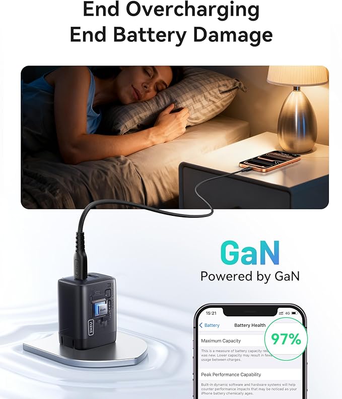 INIU USB C Charger, 30W PD QC 3.0 Dual Port Fast Charging Type C Charger Block with 5 ft USB-C Cable, USB C Wall Charger with Foldable Plug for iPhone 16 15 14 13 Pro Max Samsung S23 S22 AirPods