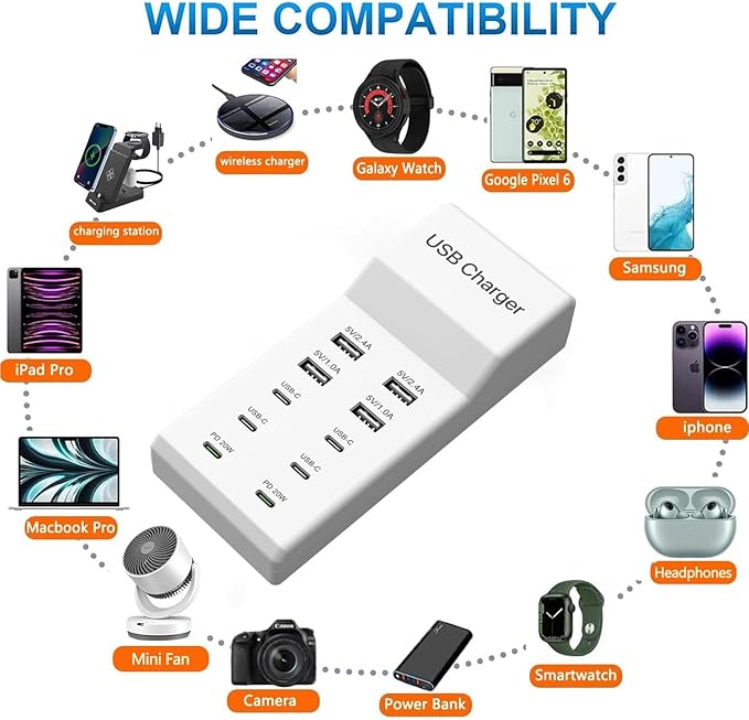 sccvee USB C Charging Station,10 Ports USB C Charger Dock Desktop 100W Multi Port with PD Fast Charger, Compatible with iPhone 14/13/12/11/Samsung S23/S22/S21/Tablet/Watch/Headphones