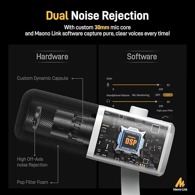 MAONO USB/XLR Podcasting Microphone for PC, Gaming Streaming Dynamic Mic with Mute Button, RGB, Desktop Stand,Computer Mic for Video Studio Recording-PD100X,White