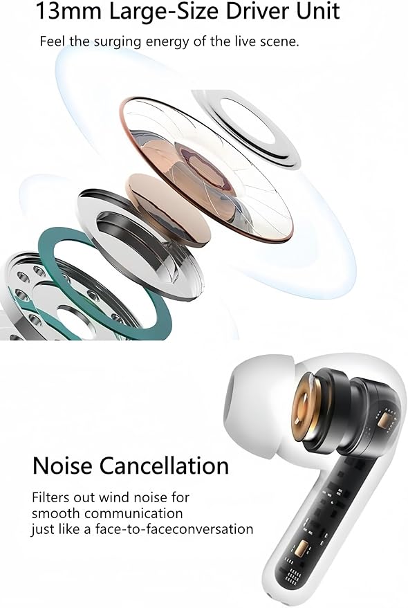 Wireless Earbuds Bluetooth V5.3 2025 Headphones 36H Playback Deep Bass Stereo Ear Buds with LED Power Display Charging Case IPX5 Waterproof Earphones with Mic Headset (Black) (Black)