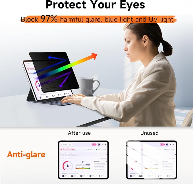 Upgrade Privacy Screen Protector for iPad Pro 12.9 inch (2021,2020,2018)/ iPad Pro 5th/4th/3rd Generation, Fully Removable Anti Spy Glare Blue Light Filter, High Sensitive/Bubble Free/Detachable