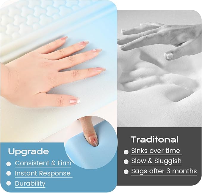 Keyboard Wrist Rest with Ergonomic Height - Computer Keyboard Stand & Soft Cushioned Pad for Wrist Pain Relief - Non-Slip Typing Support for Office, Gaming & Home(Gradient)