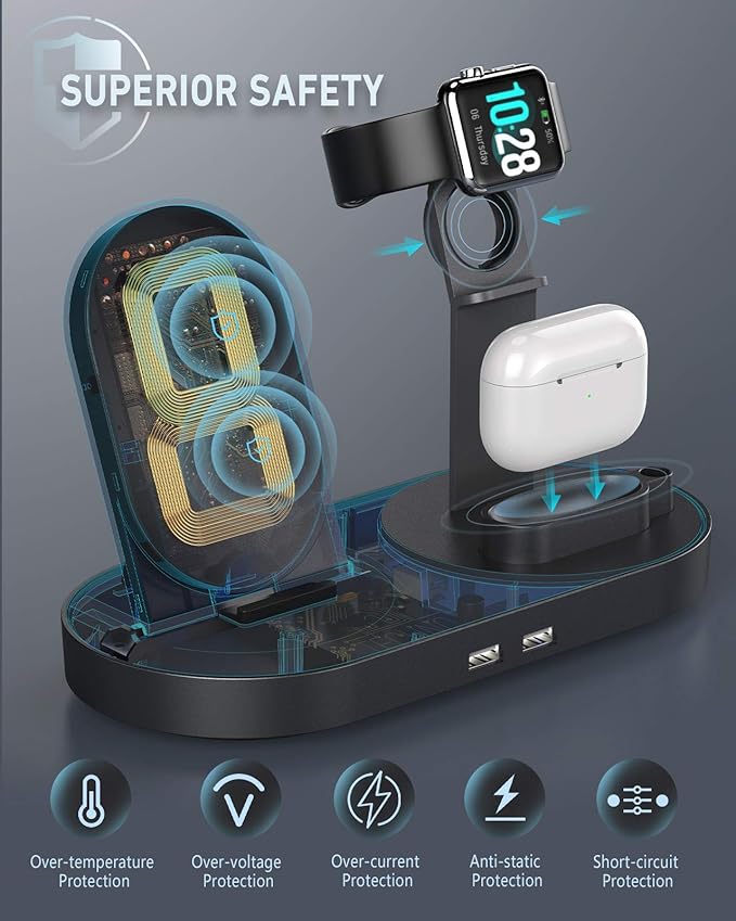 4 in 1 Wireless Charging Station, Fast Charging Dock Stand with 2 USB Ports for Apple Watch, AirPods, Cell Phones, Wireless Charger Compatible with iPhone 12/13/14/15/16 (Gary)