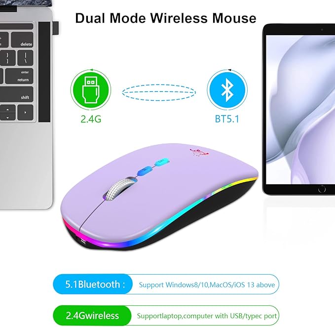 HOTLIFE Wireless Bluetooth Mouse, Slim Rechargeable LED Mouse, 2.4G Portable USB Optical Mouse with USB Receiver and Type C Adapter, Light Purple
