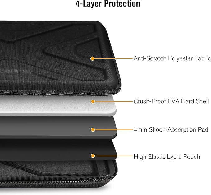 SITHON Hard Shell Laptop Sleeve Case for 15" MacBook Air M5/A3448 (2026) M4/M3/M2, 16" MacBook Pro M5 Pro/Max A3428 A3429 (2026) M4/M3/M2/M1, 15 Surface Laptop, Shockproof Computer Bag