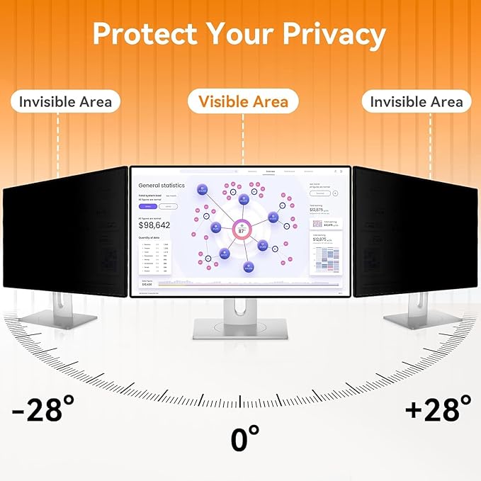 [5-Pack] 23.6 Inch Computer Privacy Screen for 16:9 Widescreen Monitor, Anti Glare Anti-UV Eye Protection Desktop PC LED Monitor Filter, Removable Anti-Scratch Screen Film 23in