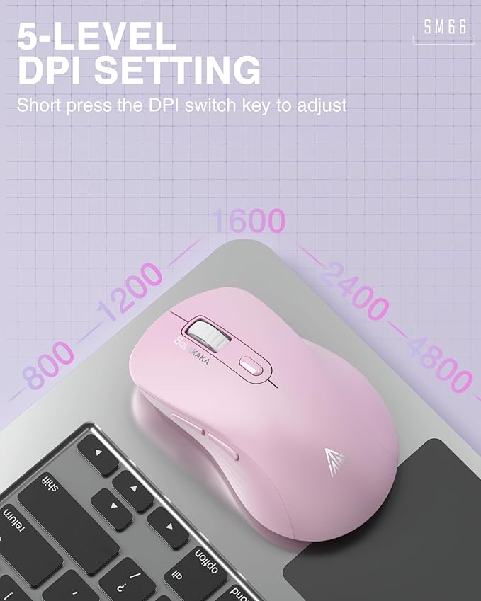 SOLAKAKA SM66 Pink Silent Dual Mode 2.4GHz Wireless Mouse, Adjustable 4200 DPI,Rechargeable Wireless Computer Mouse for PC Mac Laptop, Desktop