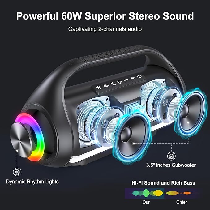 Portable Bluetooth Speaker with 2 Wireless Microphones, IPX5 Waterproof Speakers with Deep Bass & LED Lights, Loud Stereo Portable Speaker for Outdoor Indoor Home Parties Hiking Camping